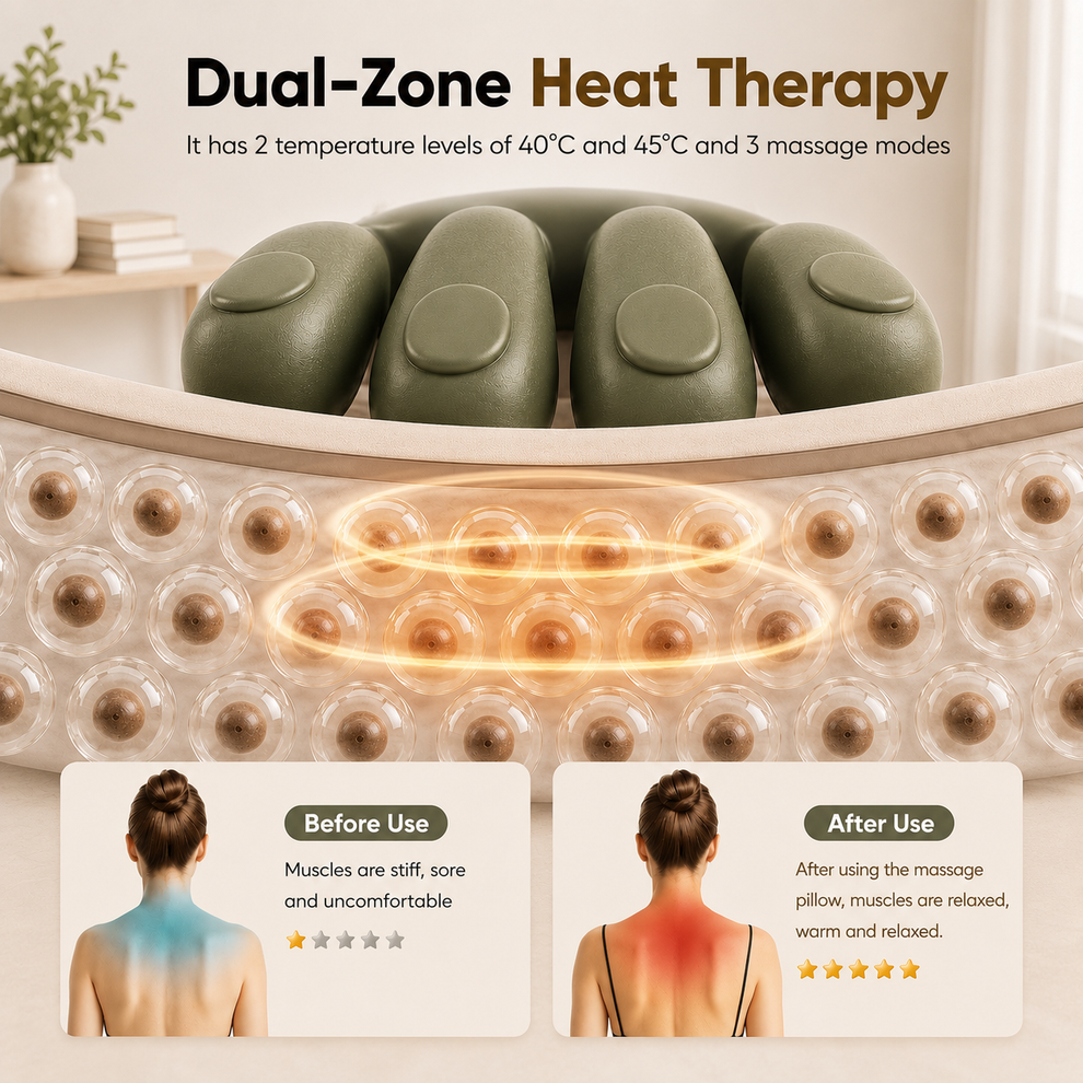 Lexefy™ Innovative Deep Kneading Neck & Shoulder Massager